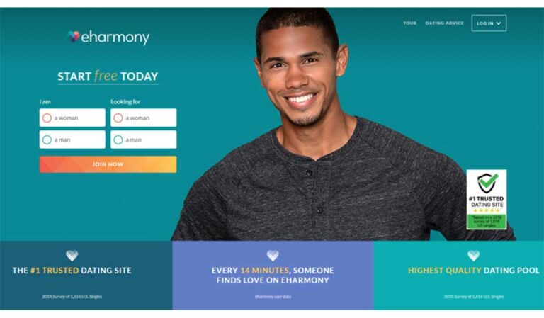 Examen d&rsquo;eHarmony : les avantages et les inconvénients de l&rsquo;inscription