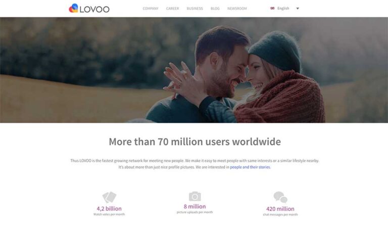 Revue Lovoo 2023 : communication sécurisée ou arnaque ?