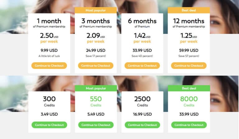 Revisão do Lovoo 2023: comunicação segura ou fraude?