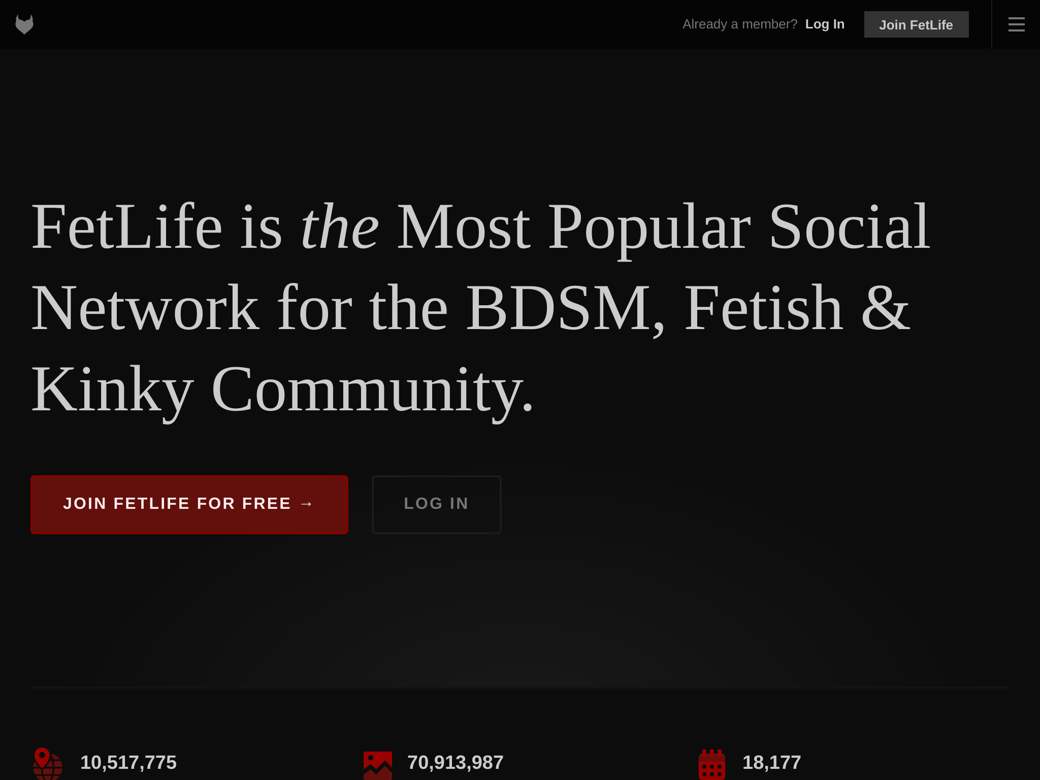 Fetlife Review – Unlocking New Dating Opportunities