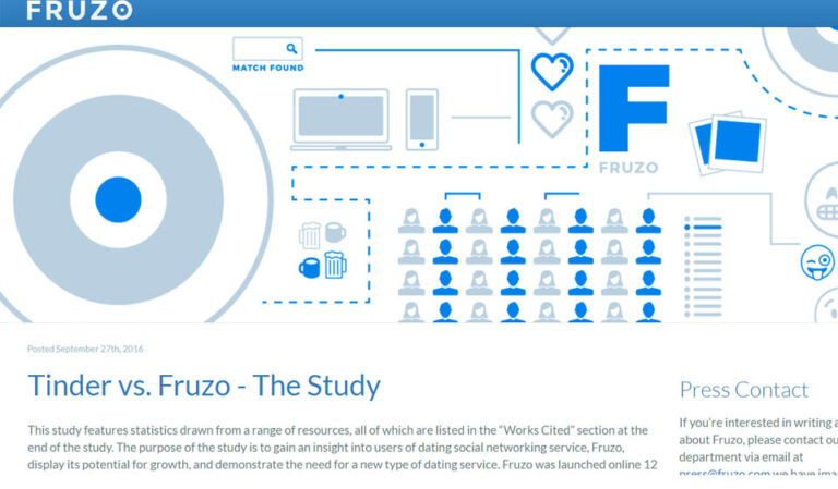 Fruzo Review 2023 – Is dit de juiste keuze voor jou?