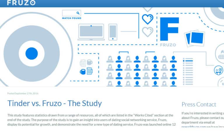 Fruzo Review 2023 – È la scelta giusta per te?