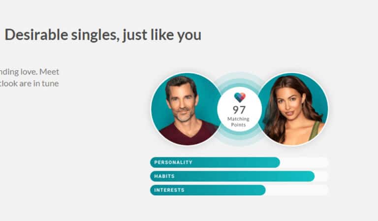 eHarmony Review: i pro ei contro della registrazione